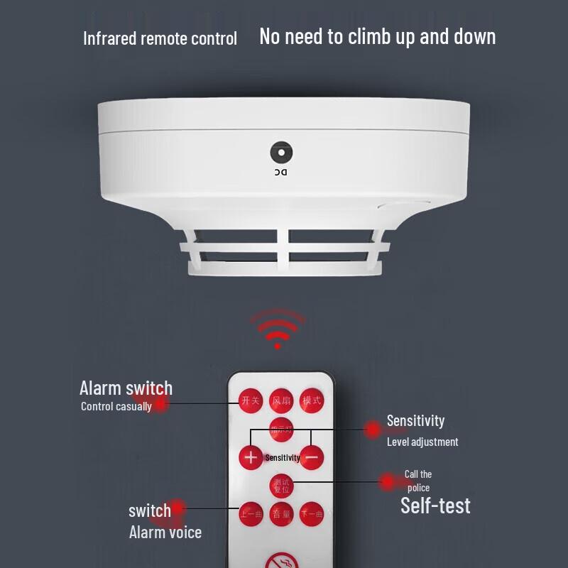 NB Wireless No Smoking Area Smoke Detector