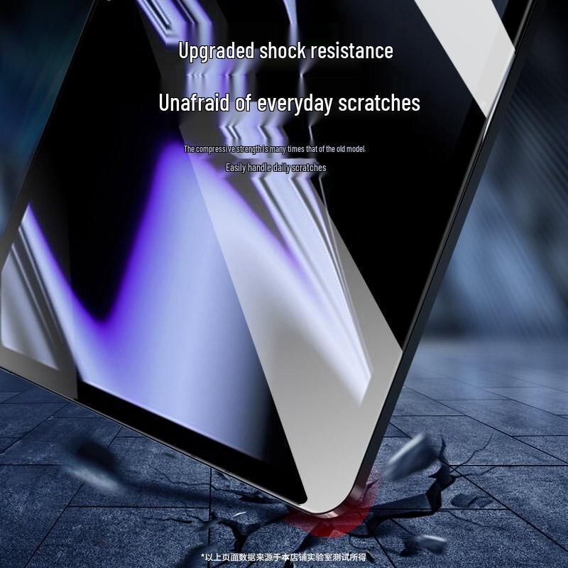 Kulefeng Tempered Glass Screen Protector for OPPO Tablets