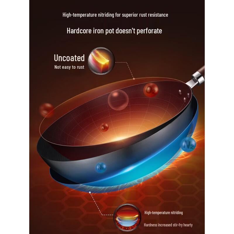 Supor Uncoated Fine Iron Wok