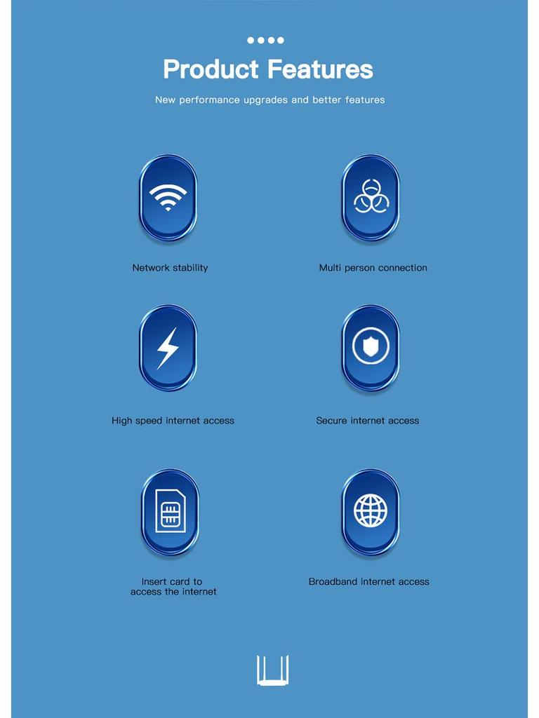 4G LTE CPE WiFi Router for Home - Mobile SIM Card Router with Russian-European Compatibility