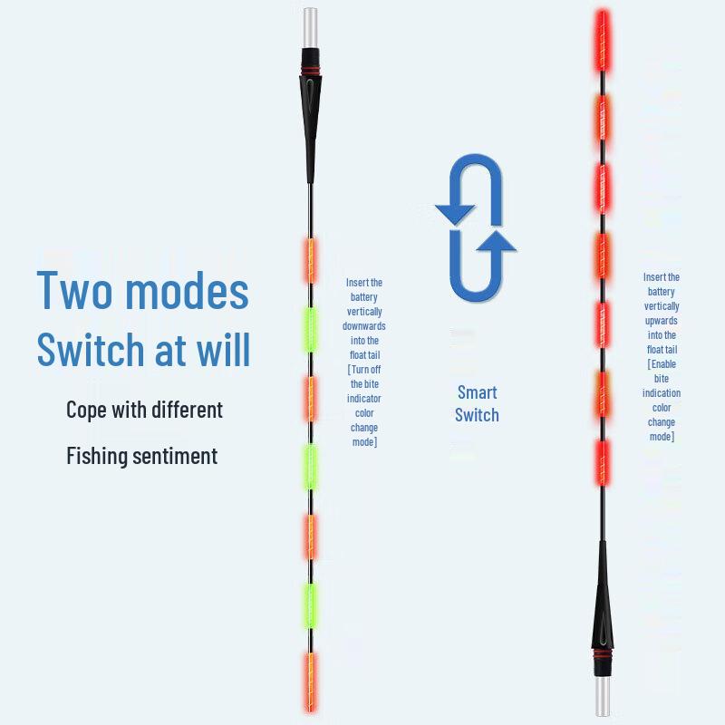 SIMAGO Luminous Electronic Fishing Float with Bite Alarm