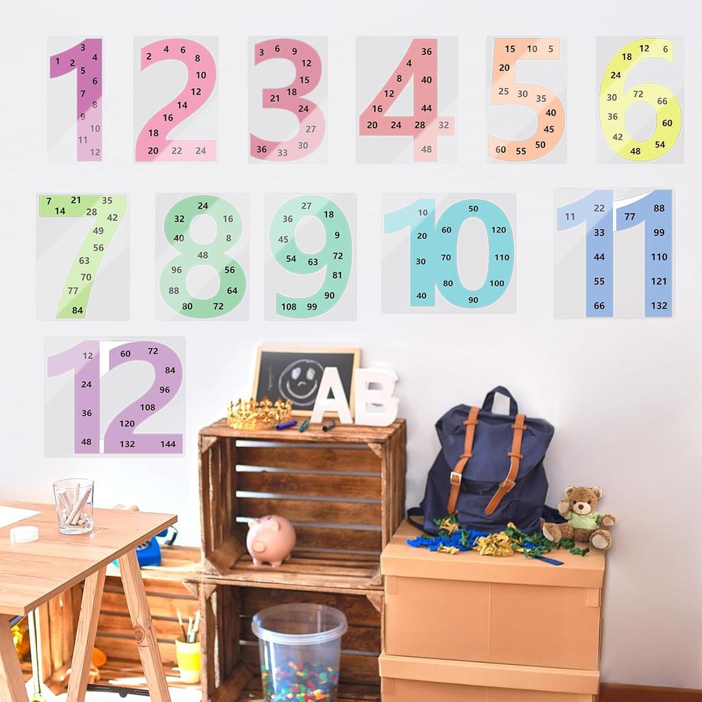 12Pcs Large Math Posters from 1 to 12 Counting Numbers Multiplication Chart Poster, Math Classroom Decor, Math Bulletin Board Sets for Classroom Home