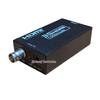 Professional HDMI to 3G/SDI Audio/Video Converter