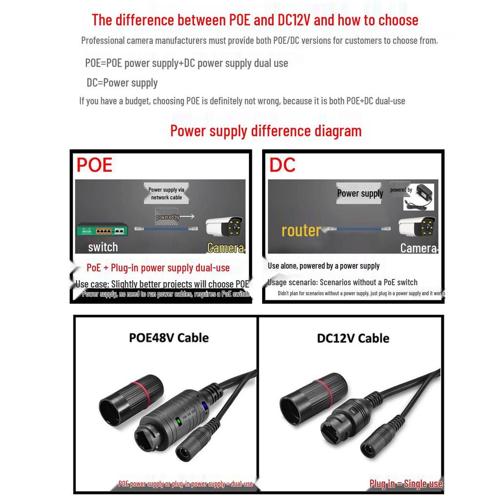 4-5MP Xiongmai HD POE IP-Kamera mit Audio, Gesichtserkennung, ONVIF, Wasserdicht für den Außenbereich