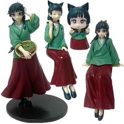 Συλλεκτικά είδη και μοντέλα – Φιγούρες