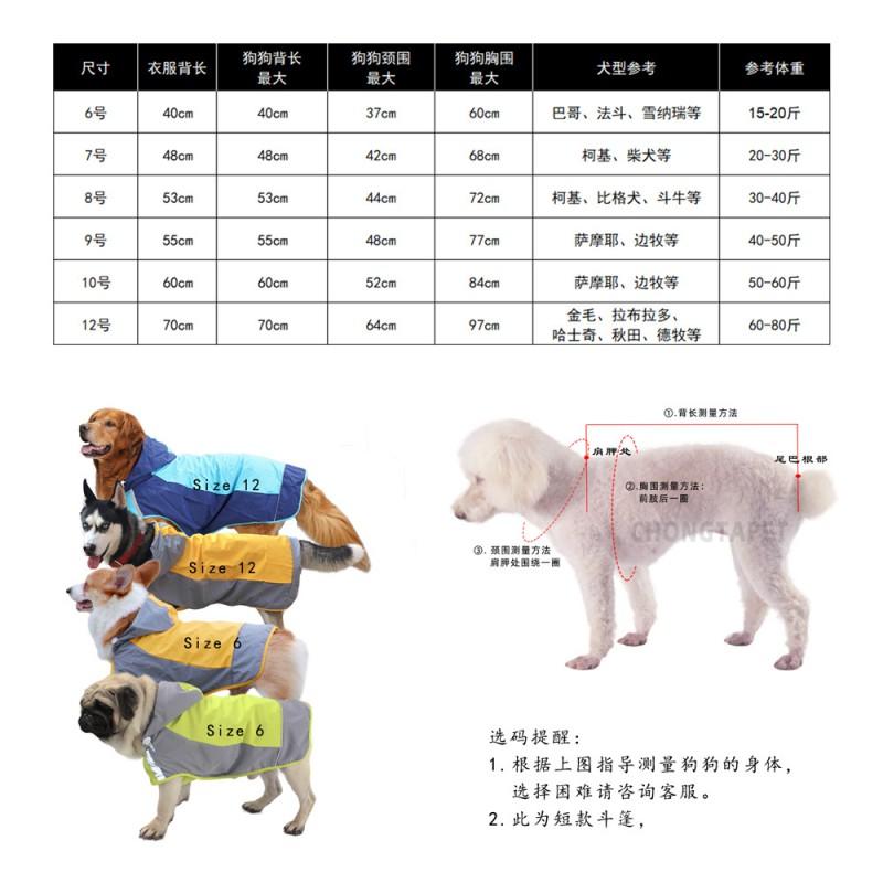 Waterproof Pet Raincoat Large Dogs - Breathable Outdoor Dog Jacket In Yellow Green Blue Orange