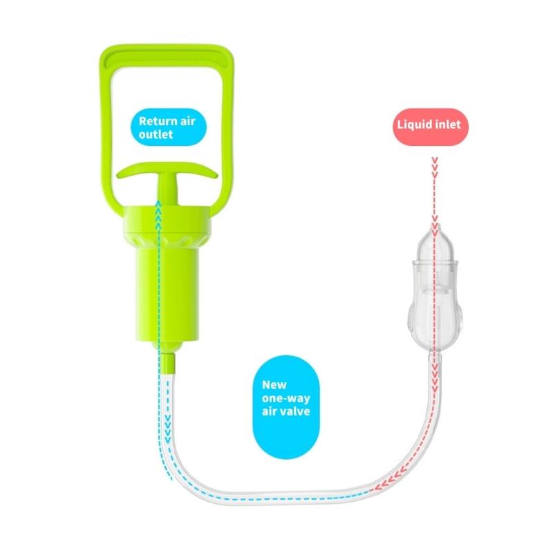 Portable Baby Nasal Aspirator With Hygienic Anti Backflow Design Gentle Hand Controlled Suction Quiet Operation