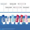 NIVEA Natural Lip Balm