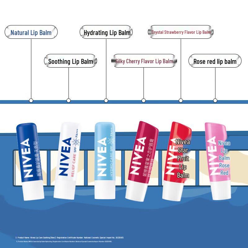 NIVEA Natural Lip Balm