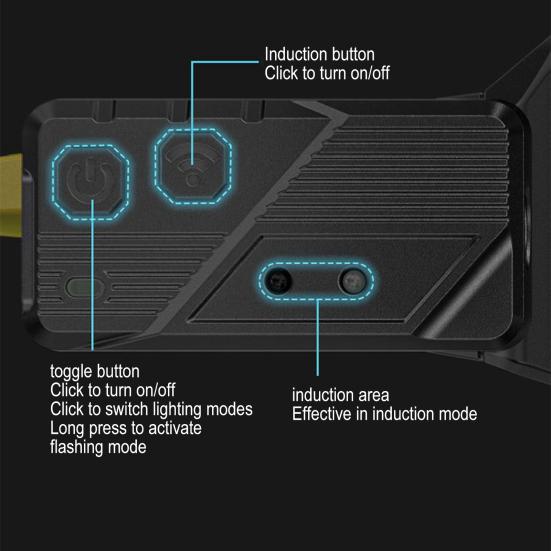 LED Rechargeable Headlamp Glasses Headlight with Motion Sensor Touch Control USB Rechargeable Running Camping Fishing Cycling Hiking Light-Up