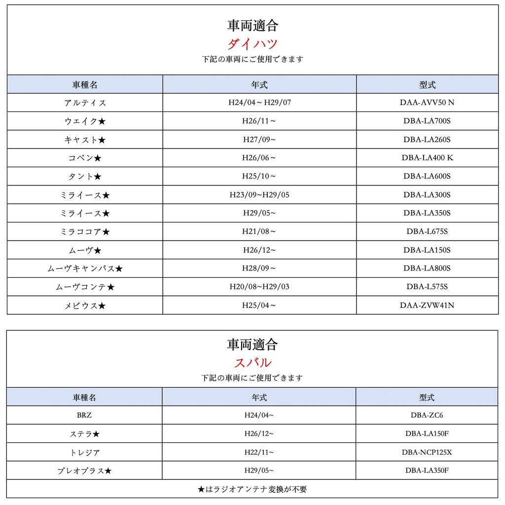 OTORAM original navigasjonsinstallasjonskabelsett for Suzuki-kjøretøy kompatibel/utskiftbar [Kenwood-kompatibel]