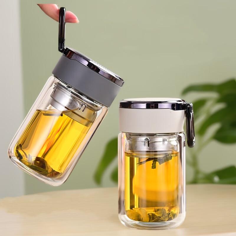 Changqi Double-Layer Glass Mug