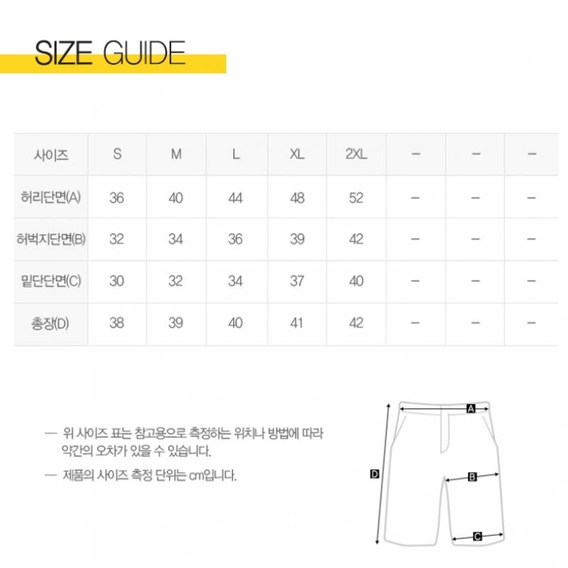 New Balance Sports Essential 5inch Running Shorts