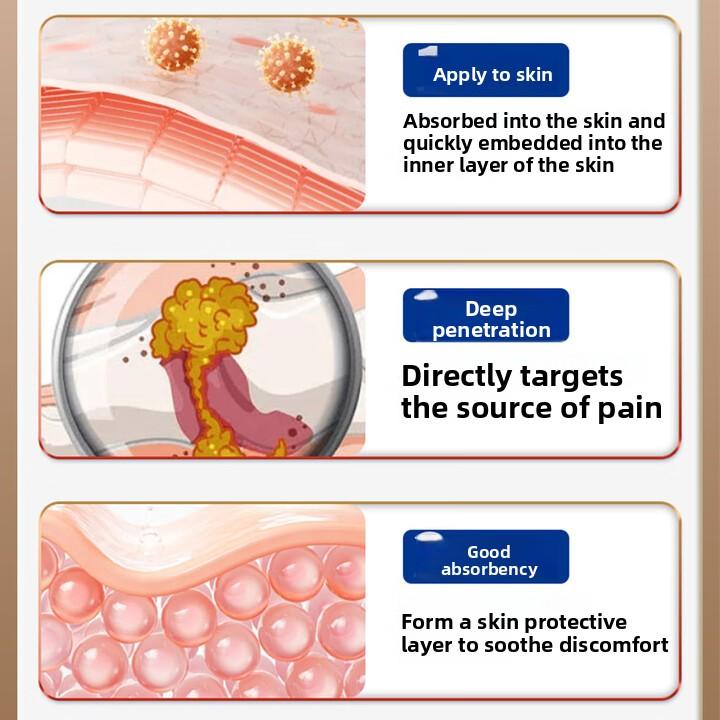 Varicose Veins Cream - Relief for Leg Swelling & Pain, Improves Blood Circulation, Thai Herbal Formula, External Care Ointment 55g