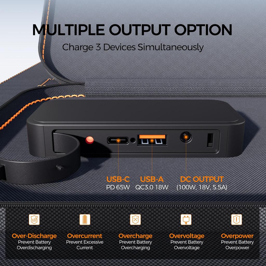 Flashfish P66+TSP100 Portable Power Station 300W Output Power 7 Outputs 3 Ways To Recharge 6-layer Protection