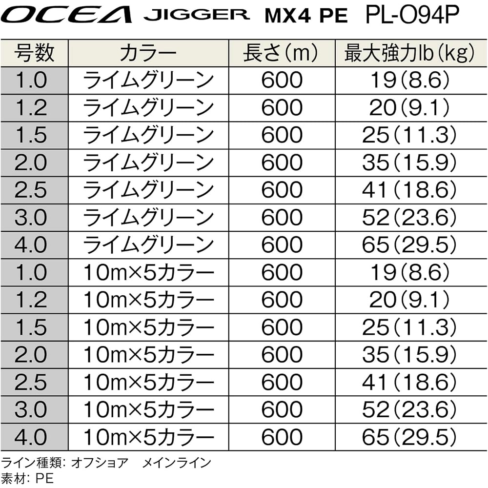 Shimano Ocea Jigger MX4 PE Line 600m Size 1.2 (20lb) Multicolor Fishing Line
