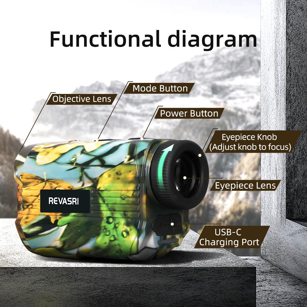 REVASRI Mini Hunting Rangefinder 1000yds Camo Range Finder Multi Functional High-Precision Rangefinder for Outdoor Wild Hunting