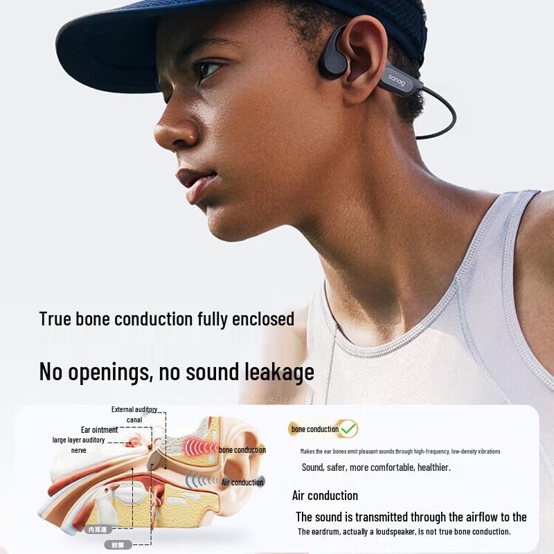 Sanag B60S ProMax Bone Conduction Swimming Earbuds