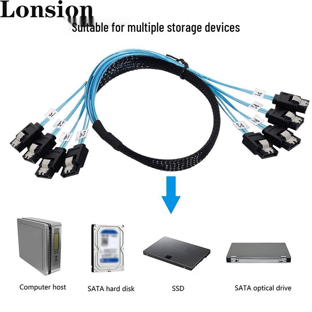 Câble de disque dur tressé 4-SATA vers 4-SATA 4.0 180°
