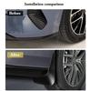 For BYD Yuan Up Pro Mudguards Splash Guard ABS Soft Plastic MudFlap Front Rear Fender Inner Lining Mudguard Auto Car Accessories