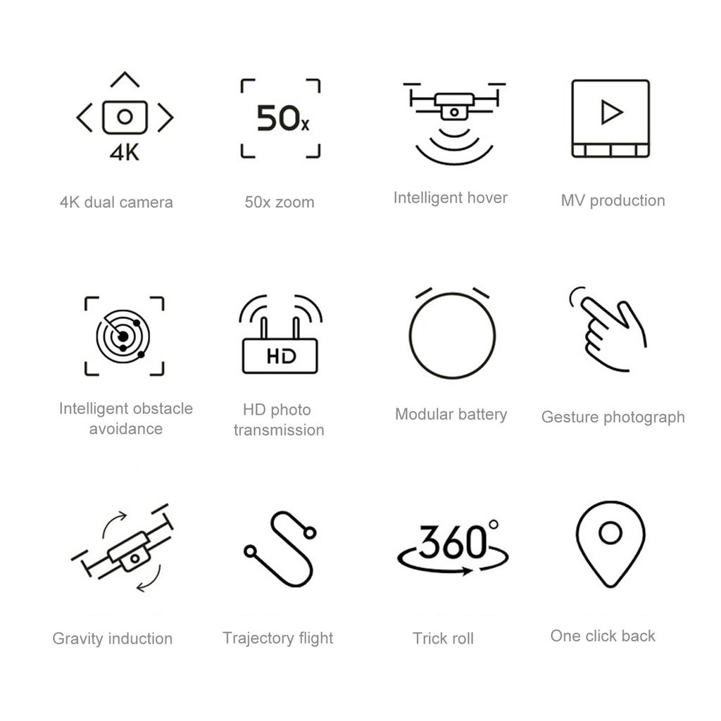 Foldable Drone with 4K HD Dual Camera Intelligent Obstacle Avoidance Gravity Induction Gesture Shooting RC Quadcopter Toy for Adults Kids Beginners