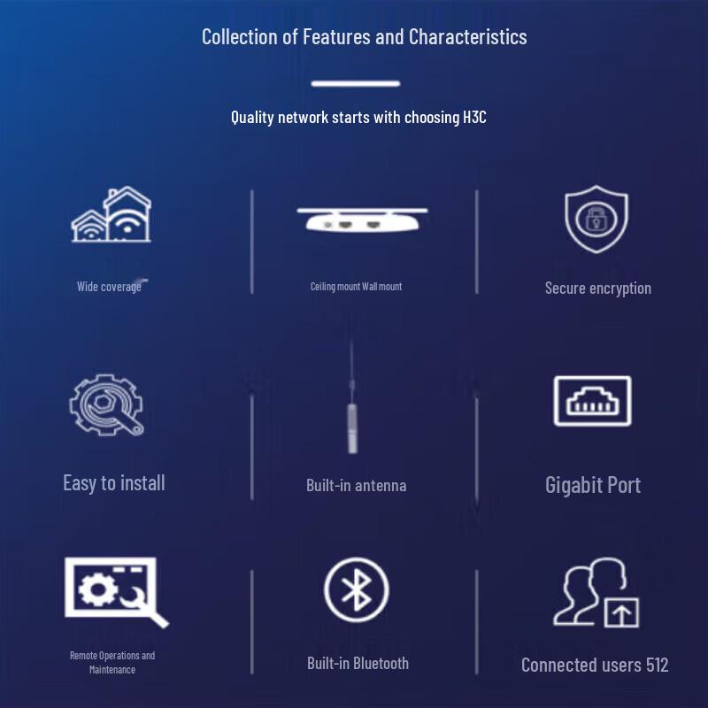 H3C WA6338-FIT WiFi6 Tri-Band Ceiling AP