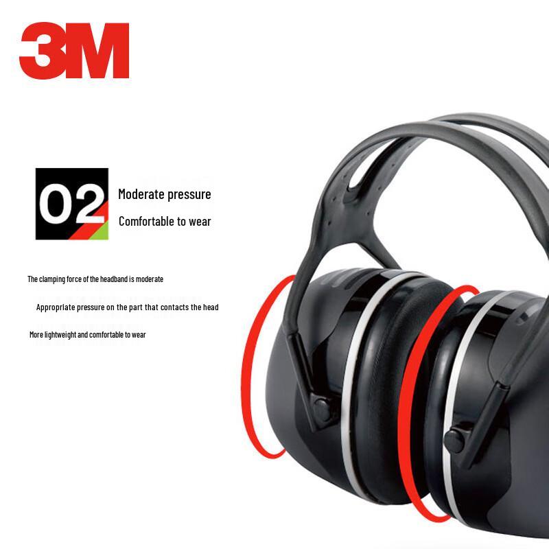 Langmei Qifang Geräuschunterdrückende Ohrenschützer