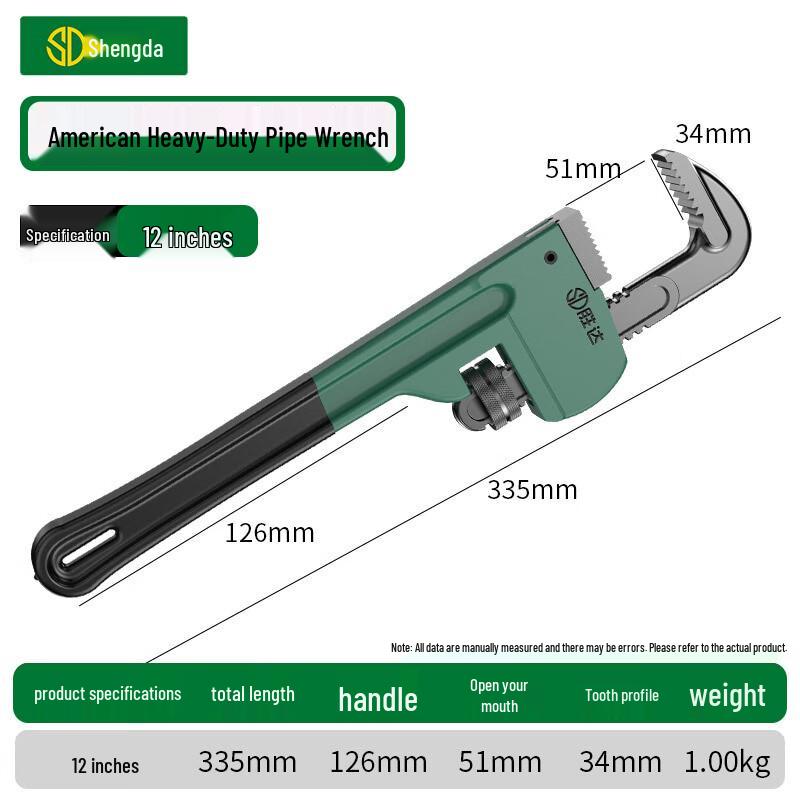 Shengda Multi-function Pipe Wrench
