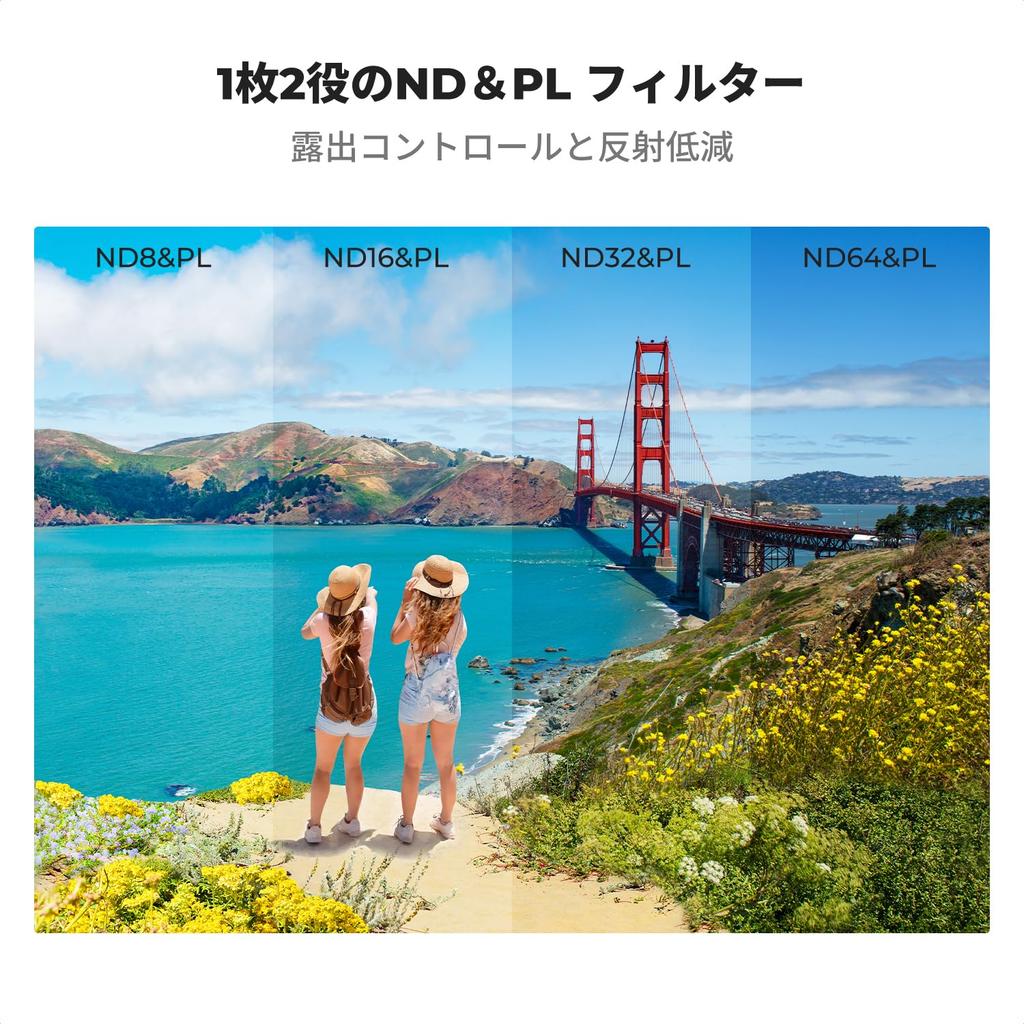Concept ND PL Filter Set for DJI Osmo Action PRO Neutral Density Filter CPL Filter Polarizing Filter Lens Filter Lens Protection AGC Optical Glass