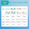PurCotton Thickened Soft Cotton Facial Towel