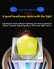 Outdoor Long Range, Strong Light Power, Ultra Bright Fishing Head Night Fishing Wearable Headlight Lithium Induction Flashlig
