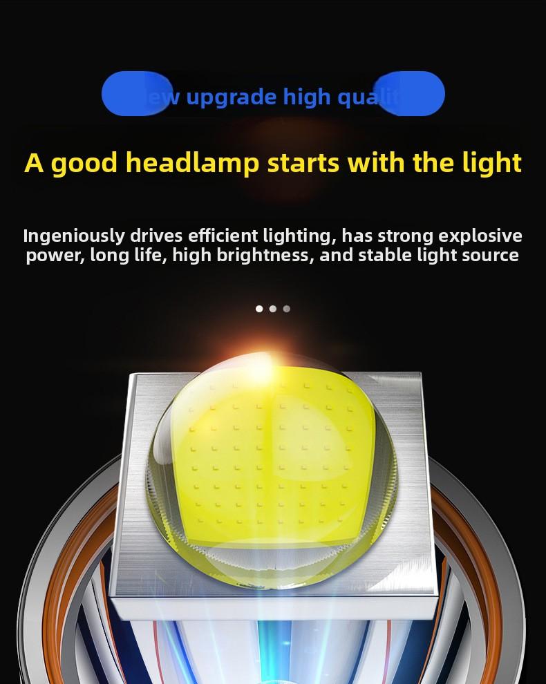 Outdoor Long Range, Strong Light Power, Ultra Bright Fishing Head Night Fishing Wearable Headlight Lithium Induction Flashlig