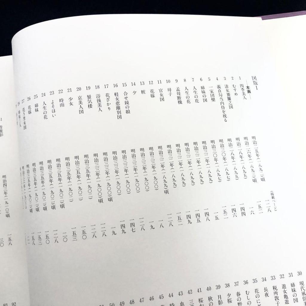 [USED] "Uemura Shōen Art Collection (Illustrations / Commentary, Complete Set of 2 Volumes)" Supervised by Kawakita Michiaki and Uemura Shōkō