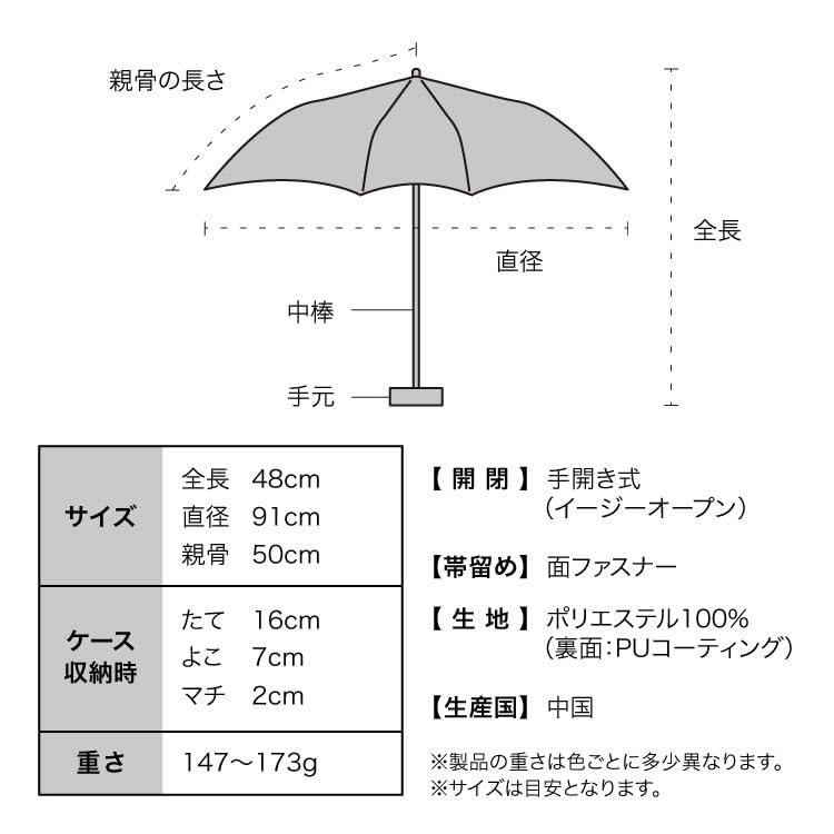 Sun Aerial Gray Light UV for Sunny and Rainy Folding for Commuting and 2026Wpc. Umbrella, Light-Blocking Tiny, Heat-Blocking/100% Blocking/100%