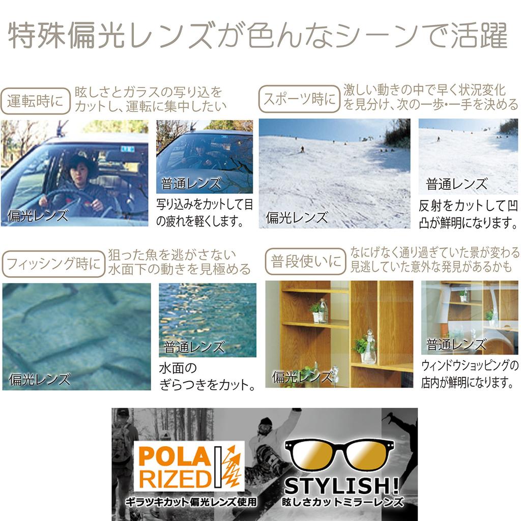 FieldGate High Spec Stylish Sunglasses Protection Polarized Glasses Shape Memory TR93 Matte BL Men's Women's (UV & & Frame) 6717-14