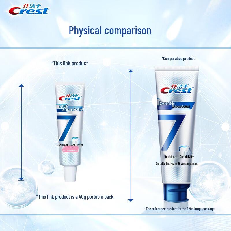 Crest Anti-Sensitivity & Whitening Toothpaste Duo