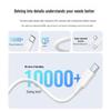 Ugreen Type-C To Type-C 100W Fast Charging Cable