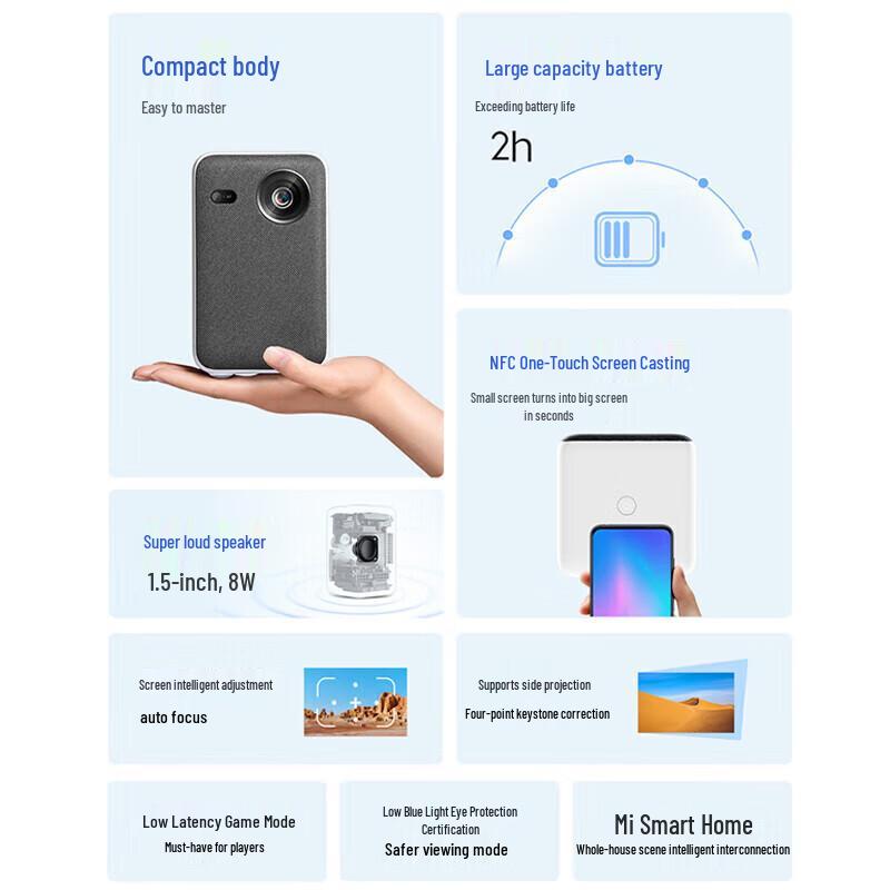 Xiaomi Smart Projector Mini