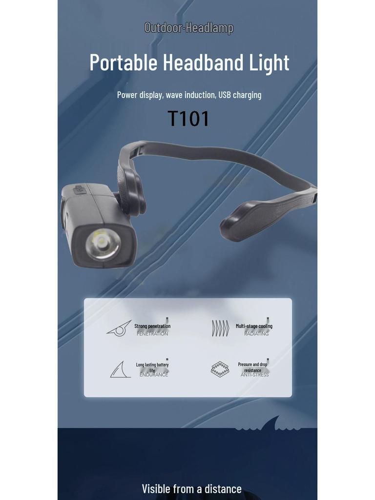 2025 Ultra-Bright Multifunctional LED Ear-Hanging Light for Outdoor Night Fishing & Mountaineering