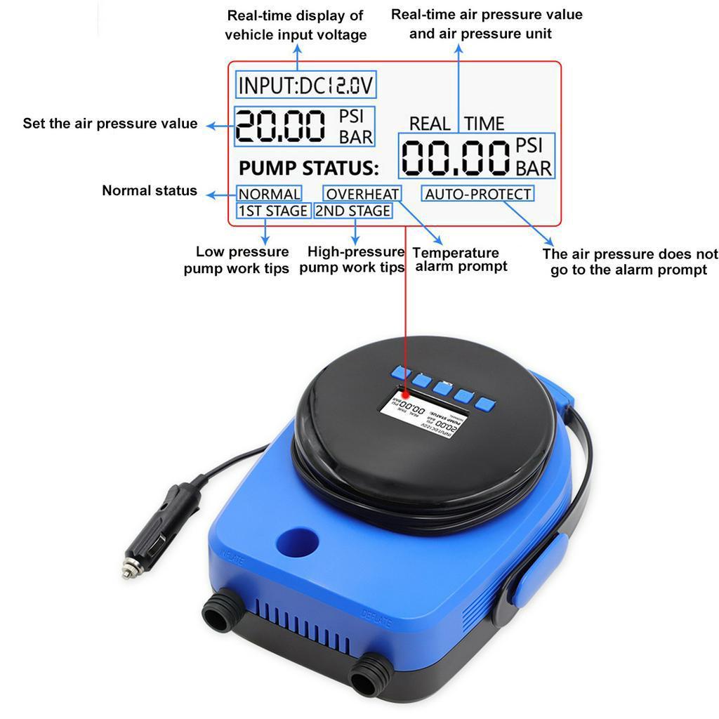 12V 20PSI 3.3ft LCD Deflator Sup Boat Paddle Floor Mat high pressure Inflatable Electric Air Pump