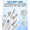 JF-22 Cartridges, All-in-One Water Filter Replacement Cartridges, Antibacterial, High Chlorine Removal, Tested for PFOS/PFOA Removal, Water Purifier R