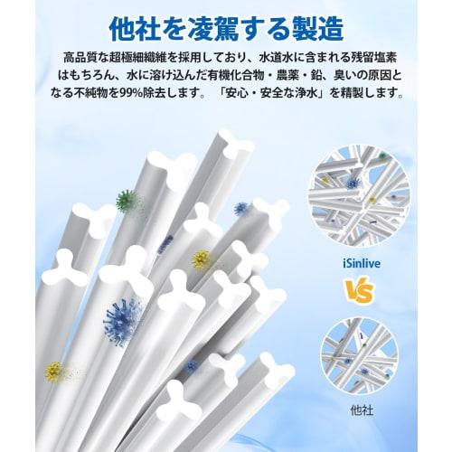 JF-22 Cartridges, All-in-One Water Filter Replacement Cartridges, Antibacterial, High Chlorine Removal, Tested for PFOS/PFOA Removal, Water Purifier R