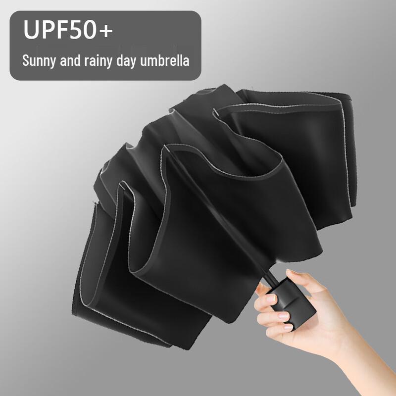 Hanyou Manual Folding Umbrella