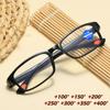 New PC Anti-Blue Light Reading Glasses HD Simple and Atmosphere Reading Glasses for the Elderly 3053