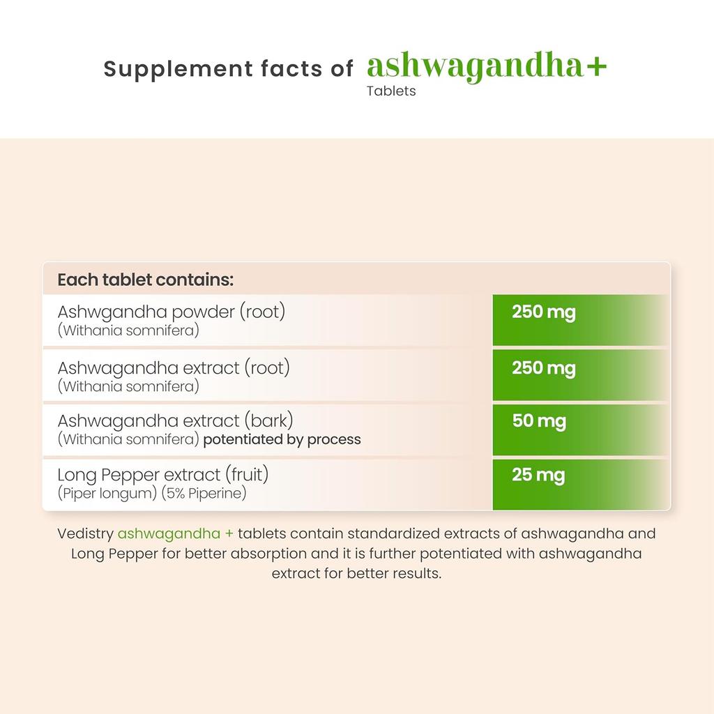 Vedistry Ashwagandha+ Tablets 60 Count X  Pack of 2 – Natural Energy, Stamina & Muscle Strength Supplement
