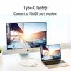 UGREEN USB-C to Mini DP 4K Video Adapter