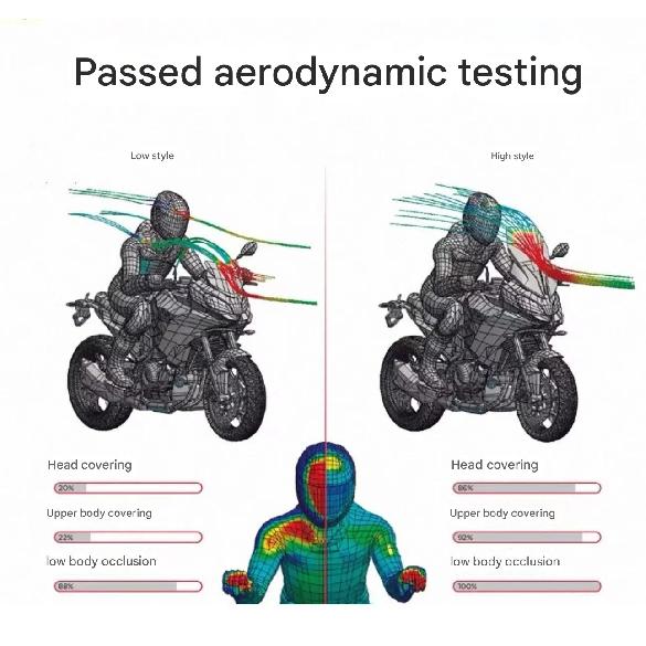 For QJMOTOR SRK 600/550 Motorcycle Windshield Screen Shield Windscreens Wind Deflectors Front Glass Increased Accessories