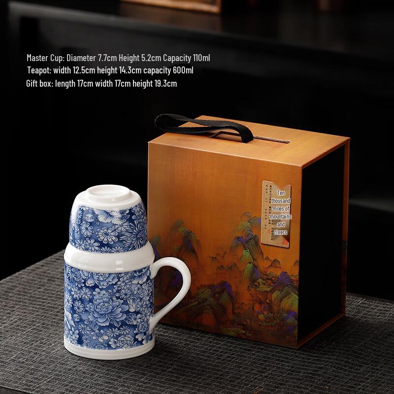 Vintage Ceramic Kettle and Mug Gift Set
