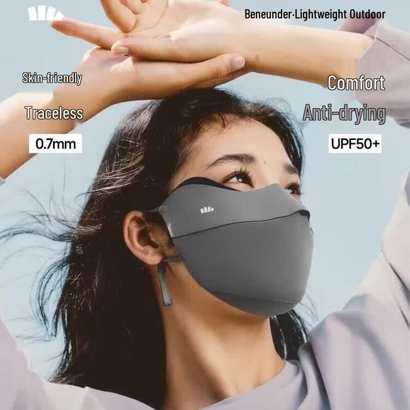 Beneunder SF018 Ice Silk Sun Protection Face Mask