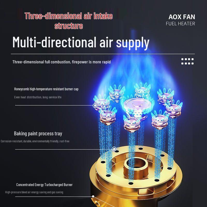 Lianyu Industrial Propane Forced Air Heater